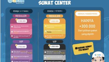 Sunat Dewasa di Alfatih Sunat Center: Harga dan Apa yang Harus Kamu Ketahui!,